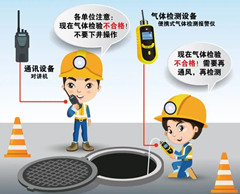 卢氏有限空间安全作业操作规程